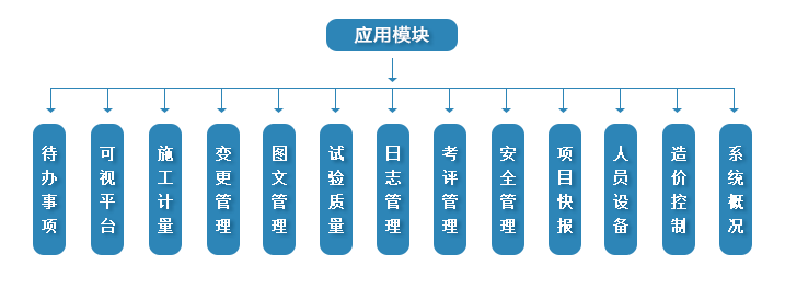 蚌淮高速.png