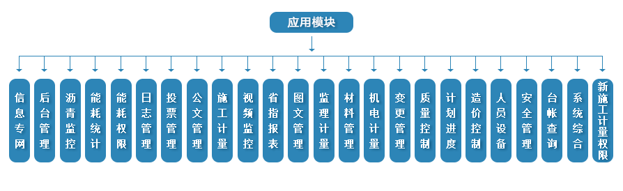 岳武高速.png
